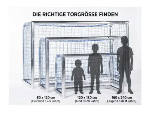 Altershinweise-Minitore Meinfussballtor.ch